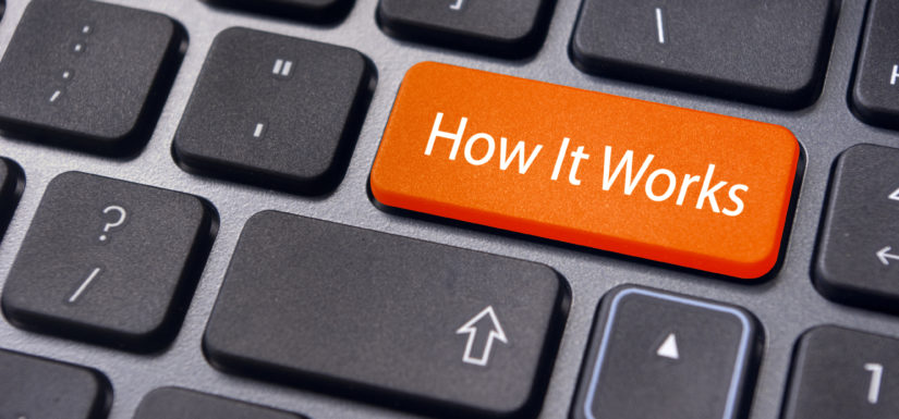 What is an International Wire Transfer?
